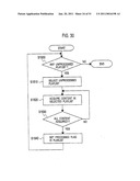 SERVER, TERMINAL, AND REPRODUCER diagram and image