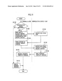 SERVER, TERMINAL, AND REPRODUCER diagram and image