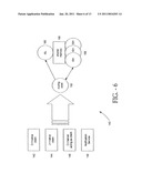 SYSTEM AND METHOD FOR ACHIEVING SCALABILITY IN DOMAIN COMPUTING diagram and image