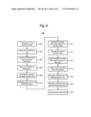 Selective Reporting Of Upstream Transaction Trace Data diagram and image