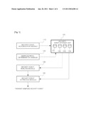 APPARATUS AND METHOD FOR SAMPLING SECURITY EVENT BASED ON CONTENTS OF THE SECURITY EVENT diagram and image