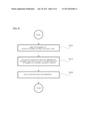 APPARATUS AND METHOD FOR SAMPLING SECURITY EVENT BASED ON CONTENTS OF THE SECURITY EVENT diagram and image