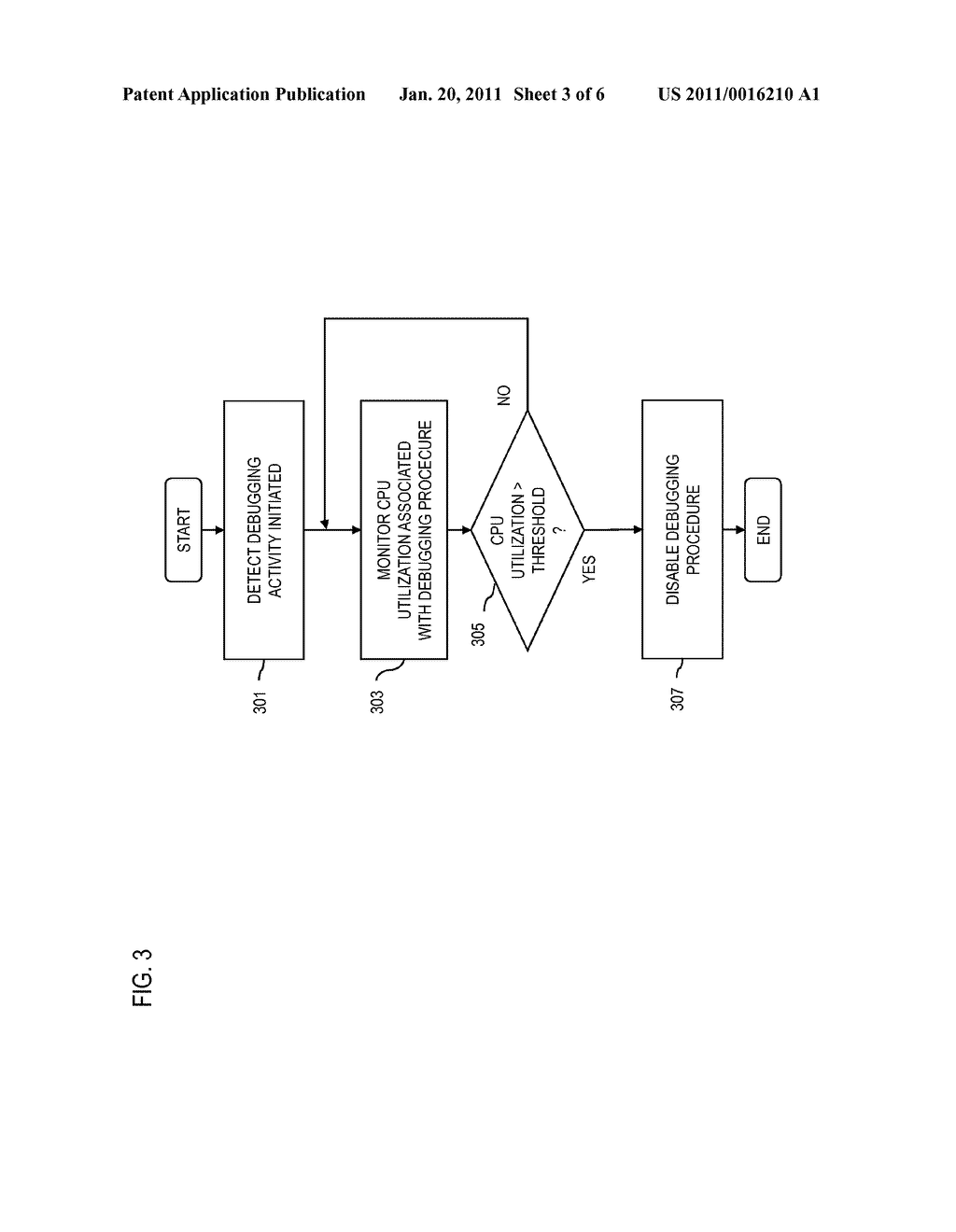METHOD AND SYSTEM FOR PROVIDING AUTOMATIC DISABLING OF NETWORK DEBUGGING - diagram, schematic, and image 04