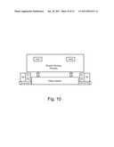 RESOURCE ALLOCATION IN VIRTUAL ROUTERS diagram and image