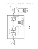 Brokerage Transaction Server and Method Using Encapsulated Messages diagram and image