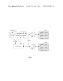 PARALLEL PROCESSING ARCHITECTURE OF FLASH MEMORY AND METHOD THEREOF diagram and image