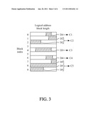 PARALLEL PROCESSING ARCHITECTURE OF FLASH MEMORY AND METHOD THEREOF diagram and image