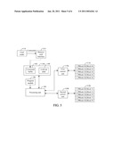 PARALLEL PROCESSING ARCHITECTURE OF FLASH MEMORY AND METHOD THEREOF diagram and image