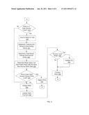 Techniques For Managing Data In A Write Cache Of A Storage Controller diagram and image