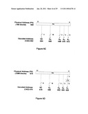 Independent Threading of Memory Devices Disposed on Memory Modules diagram and image