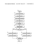 SYSTEM AND METHOD FOR INITIATING A MULTI-ENVIRONMENT OPERATING SYSTEM diagram and image