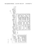 AUTHENTICATION METHOD, AUTHENTICATION DEVICE, PROGRAM AND RECORDING MEDIUM diagram and image