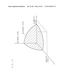 AUTHENTICATION METHOD, AUTHENTICATION DEVICE, PROGRAM AND RECORDING MEDIUM diagram and image