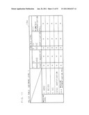 AUTHENTICATION METHOD, AUTHENTICATION DEVICE, PROGRAM AND RECORDING MEDIUM diagram and image