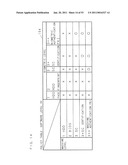 AUTHENTICATION METHOD, AUTHENTICATION DEVICE, PROGRAM AND RECORDING MEDIUM diagram and image