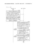 AUTHENTICATION METHOD, AUTHENTICATION DEVICE, PROGRAM AND RECORDING MEDIUM diagram and image