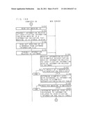 AUTHENTICATION METHOD, AUTHENTICATION DEVICE, PROGRAM AND RECORDING MEDIUM diagram and image