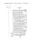 AUTHENTICATION METHOD, AUTHENTICATION DEVICE, PROGRAM AND RECORDING MEDIUM diagram and image