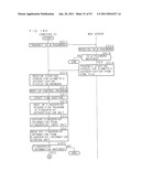 AUTHENTICATION METHOD, AUTHENTICATION DEVICE, PROGRAM AND RECORDING MEDIUM diagram and image