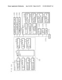 AUTHENTICATION METHOD, AUTHENTICATION DEVICE, PROGRAM AND RECORDING MEDIUM diagram and image