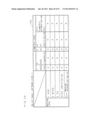 AUTHENTICATION METHOD, AUTHENTICATION DEVICE, PROGRAM AND RECORDING MEDIUM diagram and image