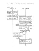 AUTHENTICATION METHOD, AUTHENTICATION DEVICE, PROGRAM AND RECORDING MEDIUM diagram and image