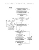 INFORMATION PROCESSING APPARATUS, INFORMATION PROCESSING METHOD AND COMPUTER READABLE MEDIUM diagram and image