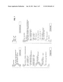 GENERATING ADDITIONAL USER INPUTS FOR FAULT DETECTION AND LOCALIZATION IN DYNAMIC SOFTWARE APPLICATIONS diagram and image