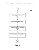 TECHNIQUES TO PERFORM GRADUAL UPGRADES diagram and image