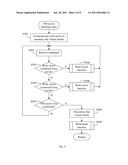 VIRTUAL MEDIA WITH FOLDER-MOUNT FUNCTION diagram and image