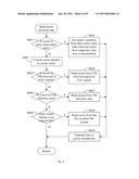 VIRTUAL MEDIA WITH FOLDER-MOUNT FUNCTION diagram and image