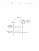 DATA RECEIVING METHOD AND DEVICE FOR APPLICATIONS PROVIDING AN IPTV COMMUNICATIONS SERVICE diagram and image