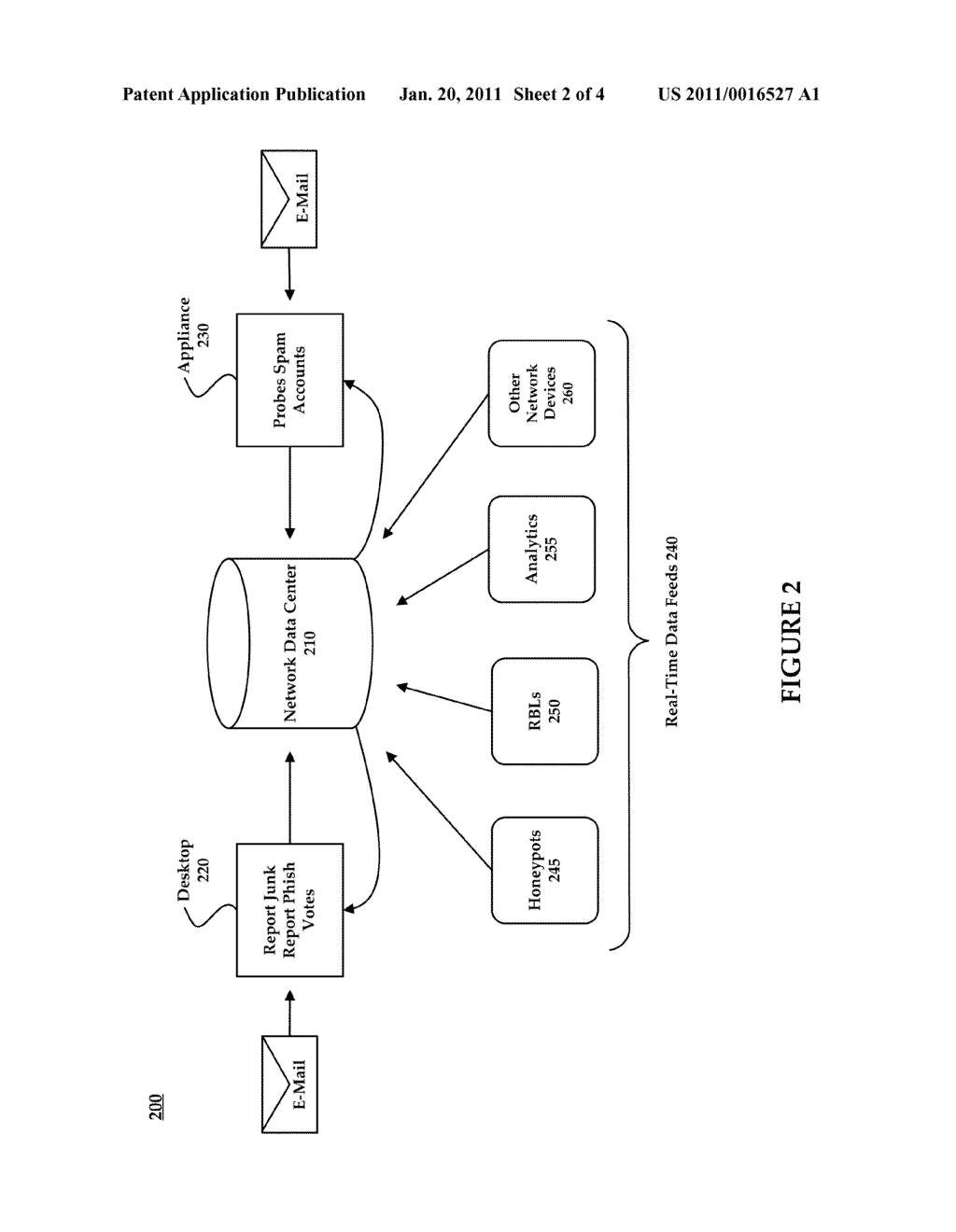 Real-time network updates for malicious content - diagram, schematic, and image 03