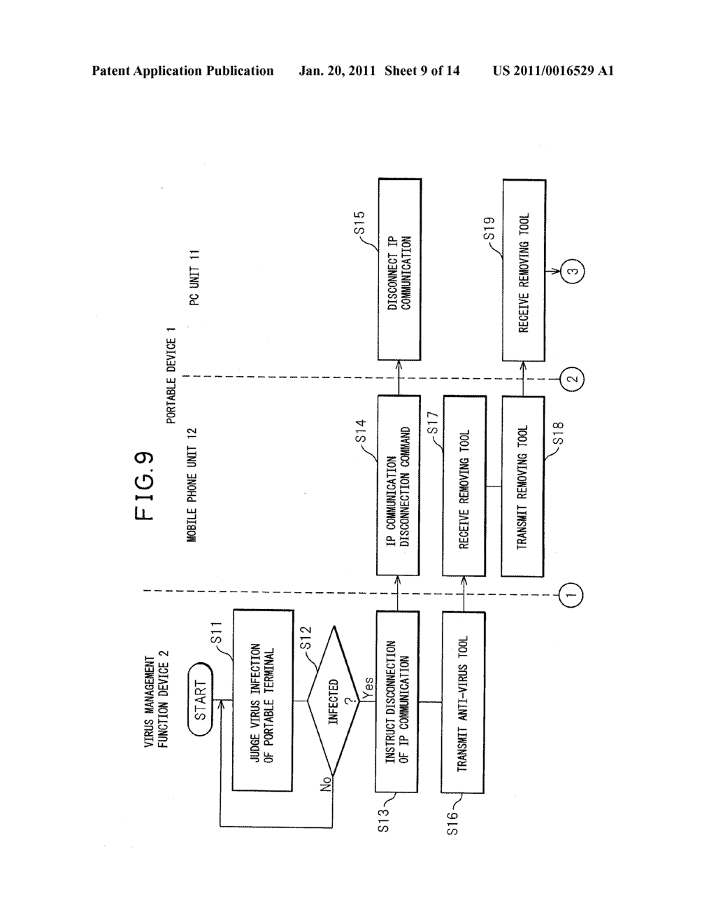 INFORMATION PROCESSING APPARATUS COOPERATING WITH VIRUS MANAGEMENT FUNCTION DEVICE, AND ANTI-VIRUS METHOD - diagram, schematic, and image 10