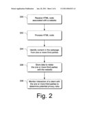 Web Page Privacy Risk Detection diagram and image