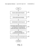 IMPLICIT AUTHENTICATION diagram and image