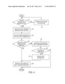 IMPLICIT AUTHENTICATION diagram and image