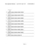 Cell Division and Proliferation Preferred Regulatory Elements and Uses Thereof diagram and image