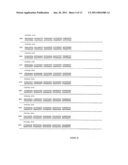 Cell Division and Proliferation Preferred Regulatory Elements and Uses Thereof diagram and image