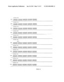 Cell Division and Proliferation Preferred Regulatory Elements and Uses Thereof diagram and image