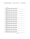 Cell Division and Proliferation Preferred Regulatory Elements and Uses Thereof diagram and image