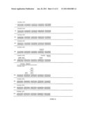 Cell Division and Proliferation Preferred Regulatory Elements and Uses Thereof diagram and image