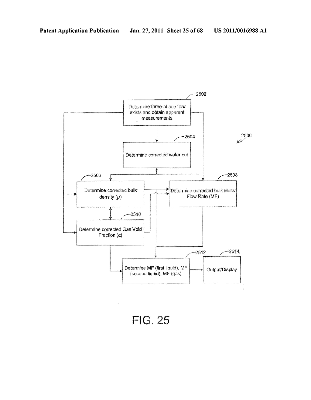 MULTI-PHASE CORIOLIS FLOWMETER - diagram, schematic, and image 26