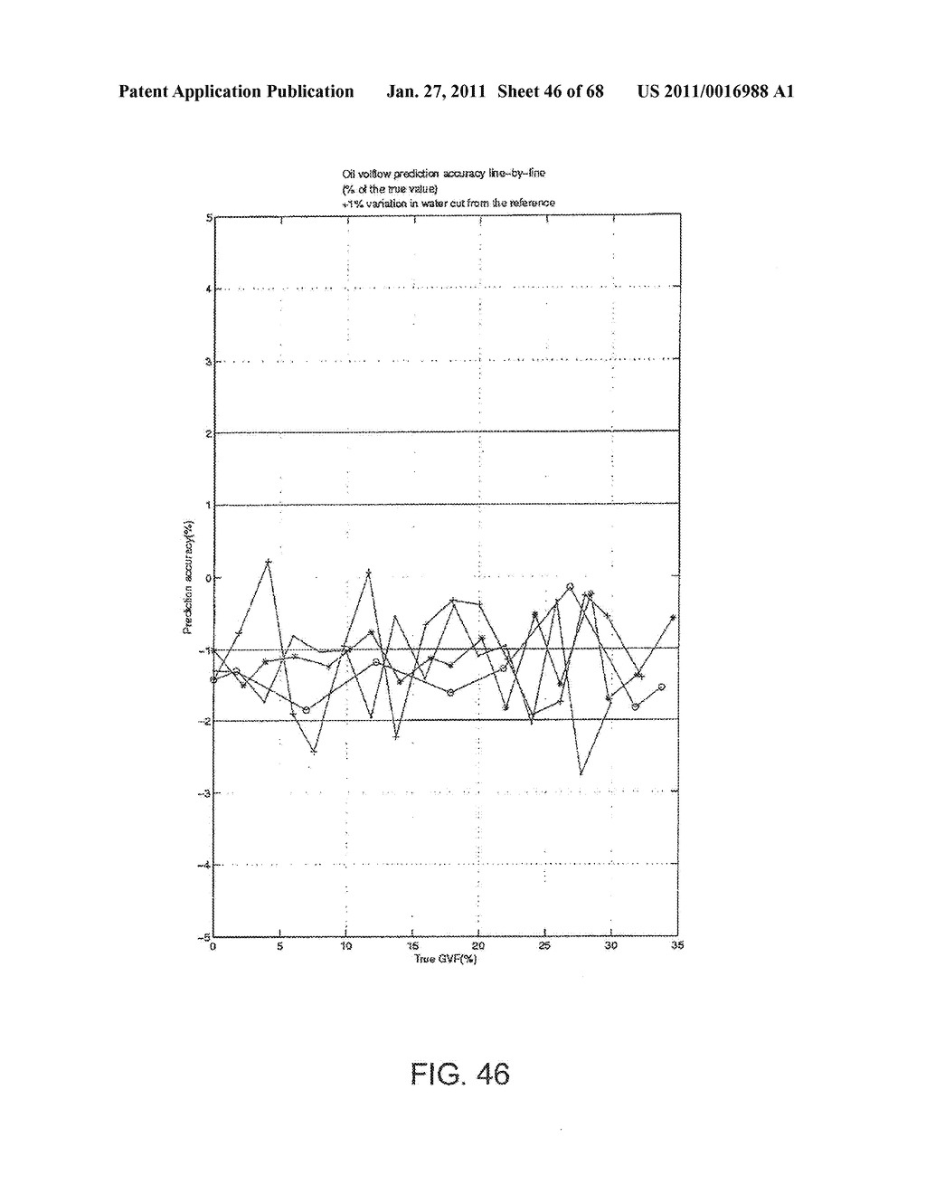 MULTI-PHASE CORIOLIS FLOWMETER - diagram, schematic, and image 47