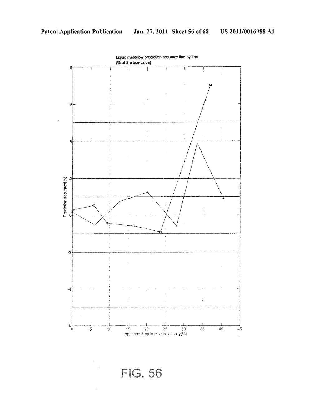MULTI-PHASE CORIOLIS FLOWMETER - diagram, schematic, and image 57
