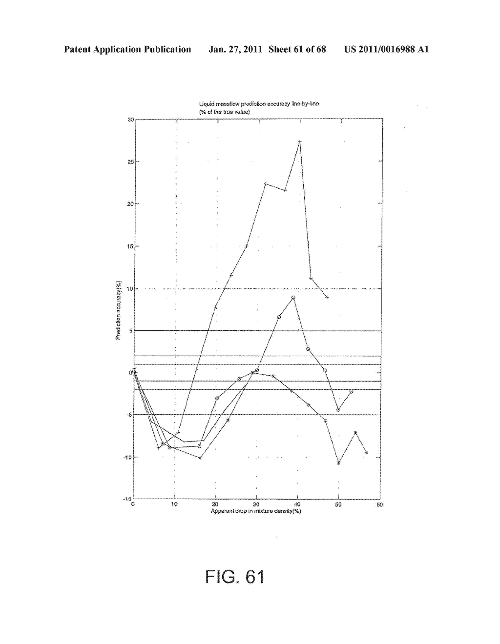 MULTI-PHASE CORIOLIS FLOWMETER - diagram, schematic, and image 62
