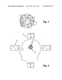 Unipolar Magnetic Carrier for 3D Tumor Targeting diagram and image