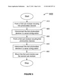 MULTI-JUNCTION SOLAR MODULE AND METHOD FOR CURRENT MATCHING BETWEEN A PLURALITY OF FIRST PHOTOVOLTAIC DEVICES AND SECOND PHOTOVOLTAIC DEVICES diagram and image