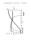 TRANSPARENT SUBSTRATE COMPRISING AN ANTIREFLECTION COATING diagram and image