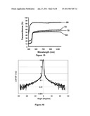 SUBSTRATES FOR PHOTOVOLTAICS diagram and image